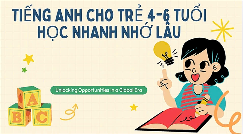 TIẾNG ANH CHO TRẺ 4–6 TUỔI: GIAI ĐOẠN VÀNG ĐỂ BÉ HỌC NHANH, NHỚ LÂU