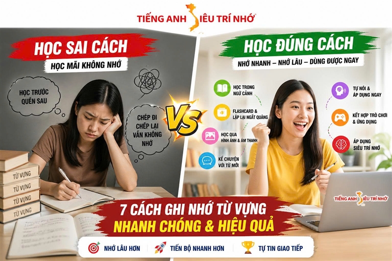 7 CÁCH GHI NHỚ TỪ VỰNG NHANH CHÓNG MÀ 90% NGƯỜI HỌC ĐANG BỎ QUA