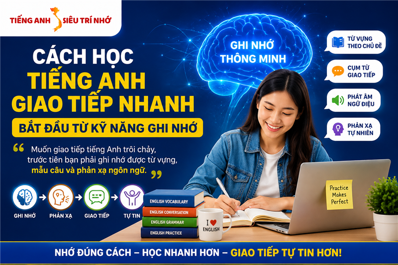 CÁCH HỌC TIẾNG ANH GIAO TIẾP NHANH: BẮT ĐẦU TỪ KỸ NĂNG GHI NHỚ