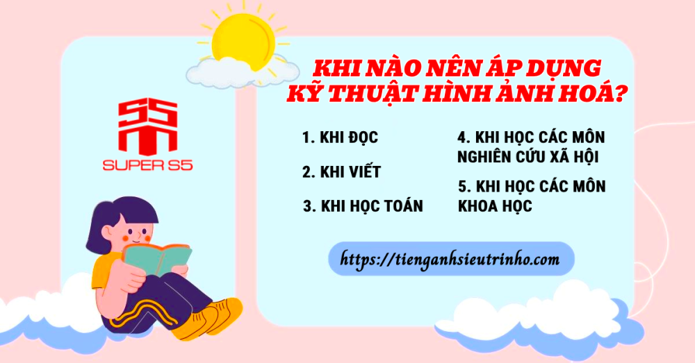 Hình ảnh hóa (Visualization) - Phương pháp học tập hiệu quả và thú vị