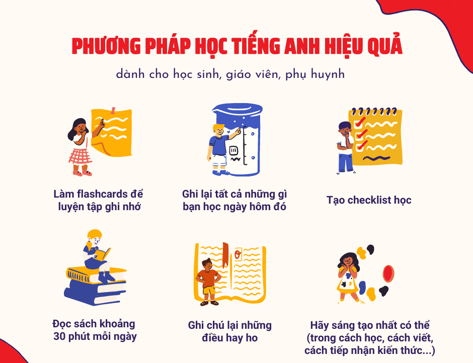 Tiếng Anh Siêu Trí Nhớ - Cách Học Mới Đang Gây Sốt Tại Việt Nam