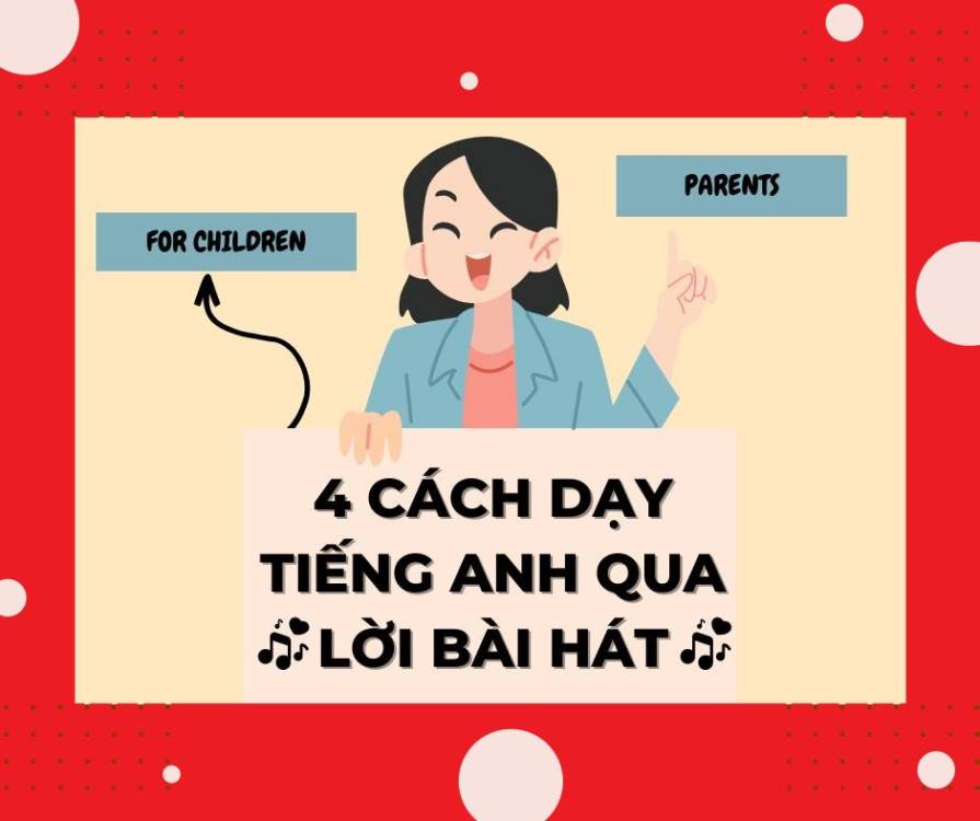 Làm chủ trí nhớ với 18 kỹ thuật Siêu Trí Nhớ độc quyền tại Super S5