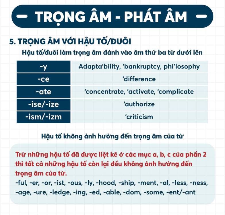 Âm thanh (Phonetic System) giải pháp học ngữ âm hiệu quả cho mọi lứa tuổi