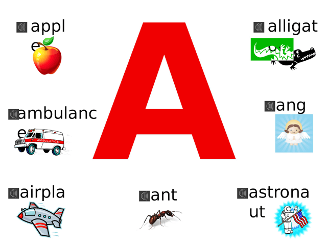 Cách sử dụng Drawing Mnemonics để bé học tiếng Anh dễ dàng và thú vị