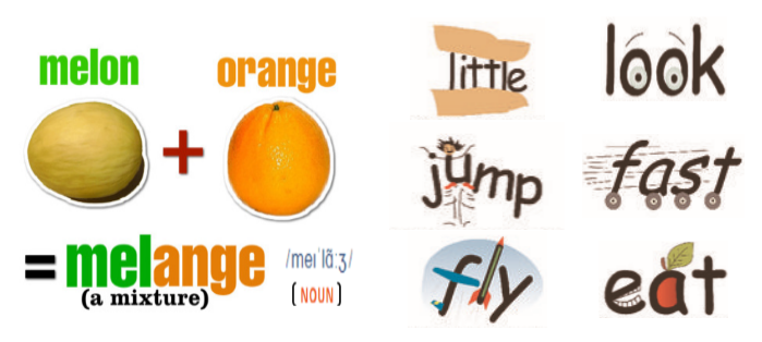 Cách sử dụng Drawing Mnemonics để bé học tiếng Anh dễ dàng và thú vị