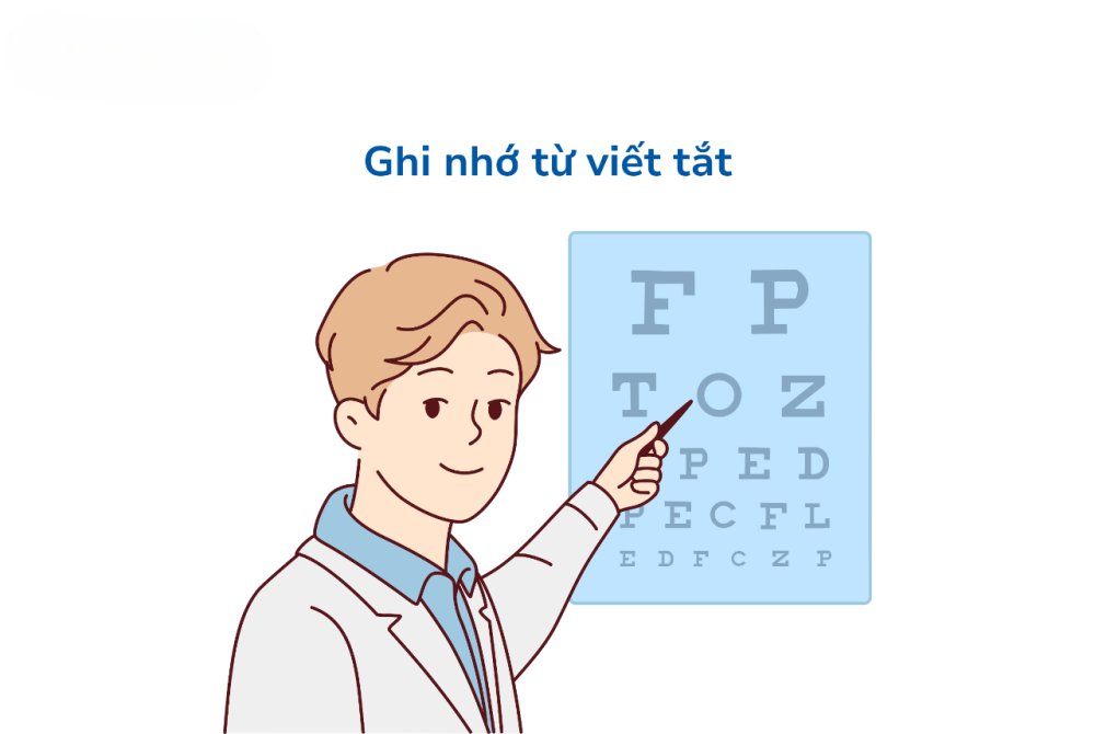 Phương pháp Mnemonics có bao nhiêu cách ghi nhớ?