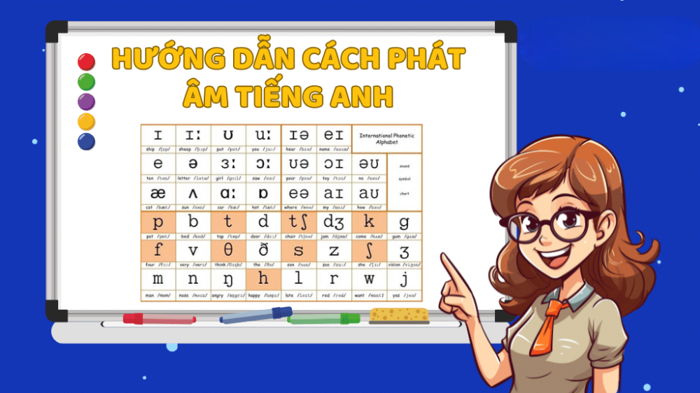 Âm thanh (Phonetic System) giải pháp học ngữ âm hiệu quả cho mọi lứa tuổi
