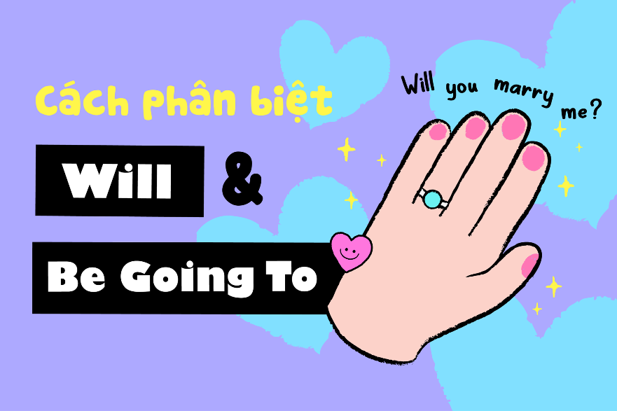 Sự khác nhau giữa will, be going to và hiện tại tiếp diễn, hiện tại đơn trong giao tiếp