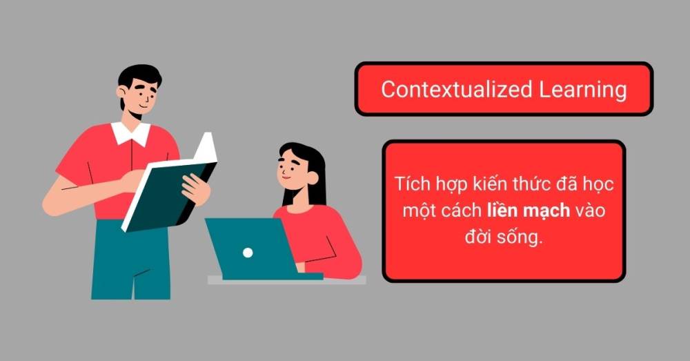 Áp dụng Spaced Repetition và Contextual Learning để ghi nhớ từ vựng tiếng Anh nhanh hơn