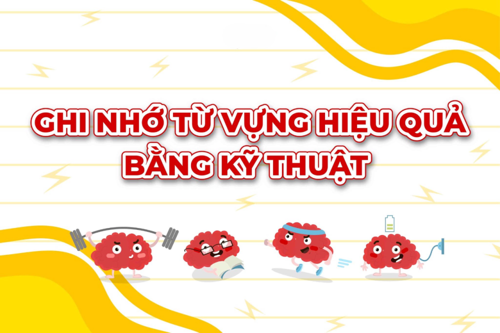 Áp dụng Spaced Repetition và Contextual Learning để ghi nhớ từ vựng tiếng Anh nhanh hơn
