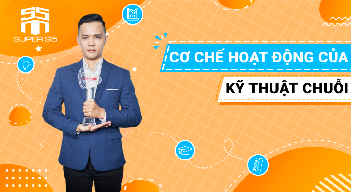 Kỹ thuật chuỗi (Chain Method) - Giải pháp học tập cho người bận rộn
