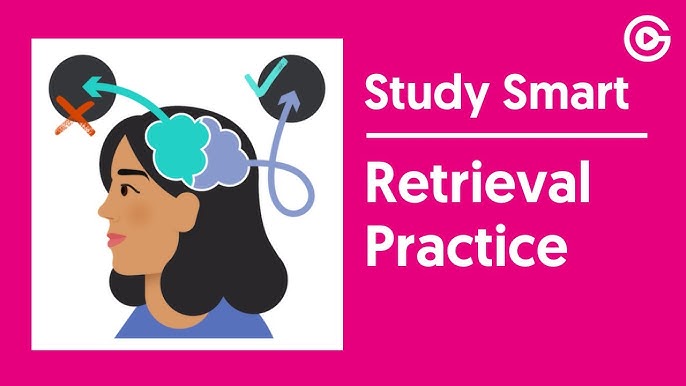 Nâng cao trí nhớ và điểm số IELTS nhờ vào Retrieval Practice