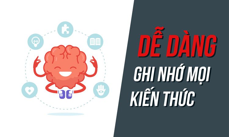 Phương pháp Mnemonics có bao nhiêu cách ghi nhớ?