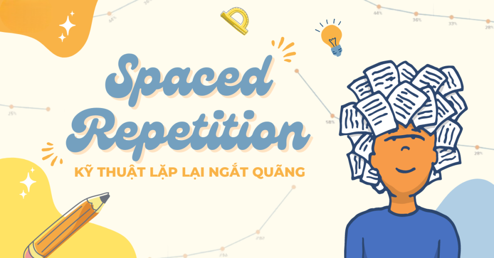 Áp dụng Spaced Repetition và Contextual Learning để ghi nhớ từ vựng tiếng Anh nhanh hơn