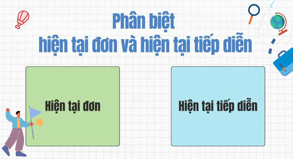 CÁCH SỬ DỤNG THÌ HIỆN TẠI ĐƠN VÀ HIỆN TẠI TIẾP DIỄN TRONG GIAO TIẾP