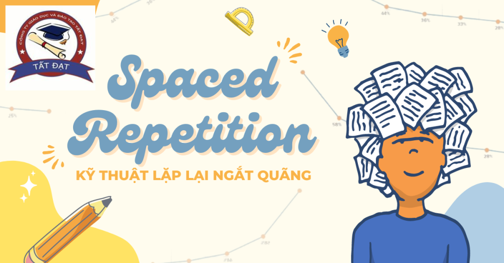 Siêu Trí Nhớ - Phương pháp khai phá não bộ giúp bạn ghi nhớ nhanh chóng