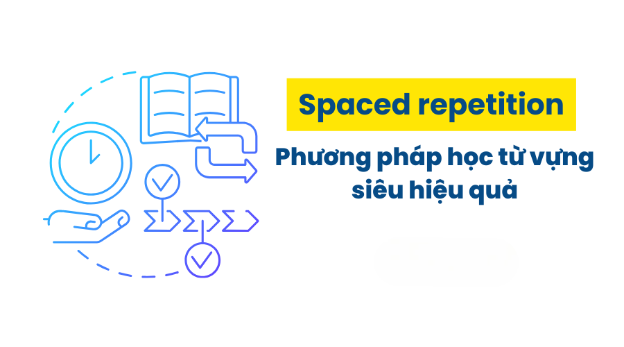 Áp dụng Spaced Repetition và Contextual Learning để ghi nhớ từ vựng tiếng Anh nhanh hơn