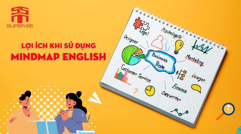 Phương pháp học từ vựng tiếng Anh hiệu quả cho mọi lứa tuổi