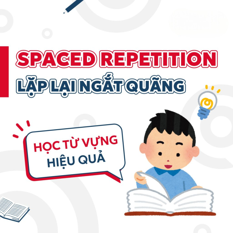 Áp dụng Spaced Repetition và Contextual Learning để ghi nhớ từ vựng tiếng Anh nhanh hơn