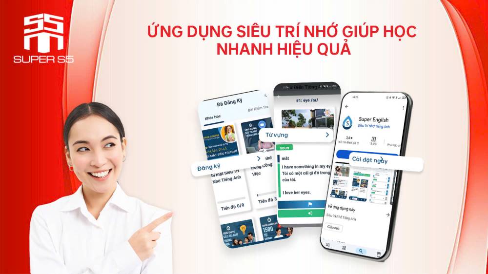 Tiếng Anh Siêu Trí Nhớ - Cách Học Mới Đang Gây Sốt Tại Việt Nam