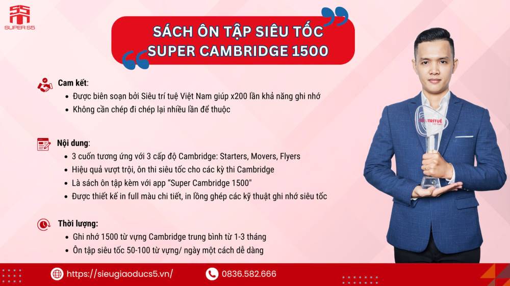 Nội dung sách ôn tập siêu tốc