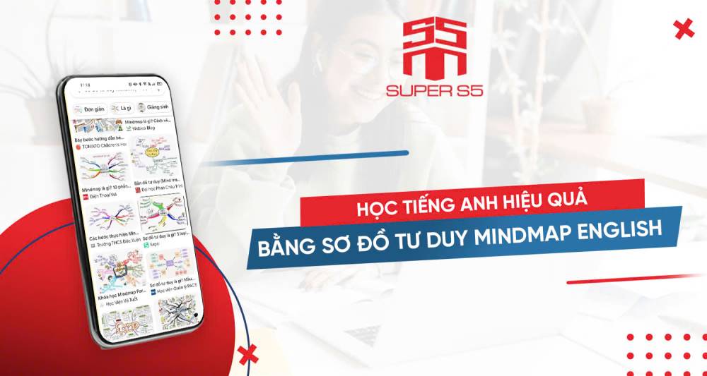Liên tưởng (Association) là gì? Cách ứng dụng trong học tập hiệu quả ?