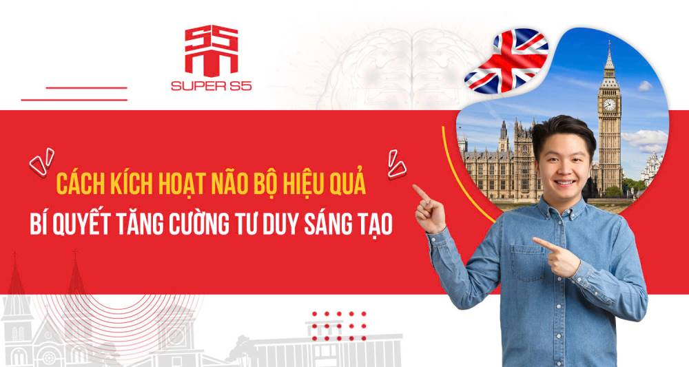BÍ QUYẾT HỌC TIẾNG ANH CẤP TỐC VỚI SIÊU TRÍ NHỚ CHO NGƯỜI ĐI LÀM